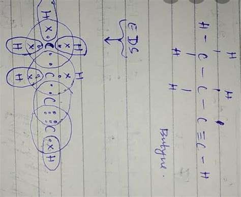 butyne draw the electron dot structure .